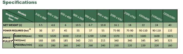table